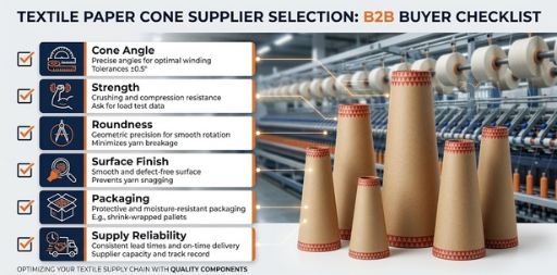 Textile Paper Cone Supplier Guide: What Spinning Mills Should Check Before Buying Yarn Cones